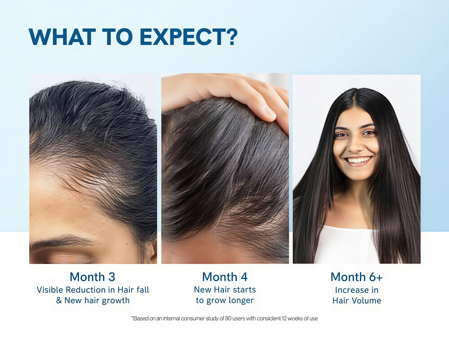 Be Bodywise Hair Growth Serum Roll On